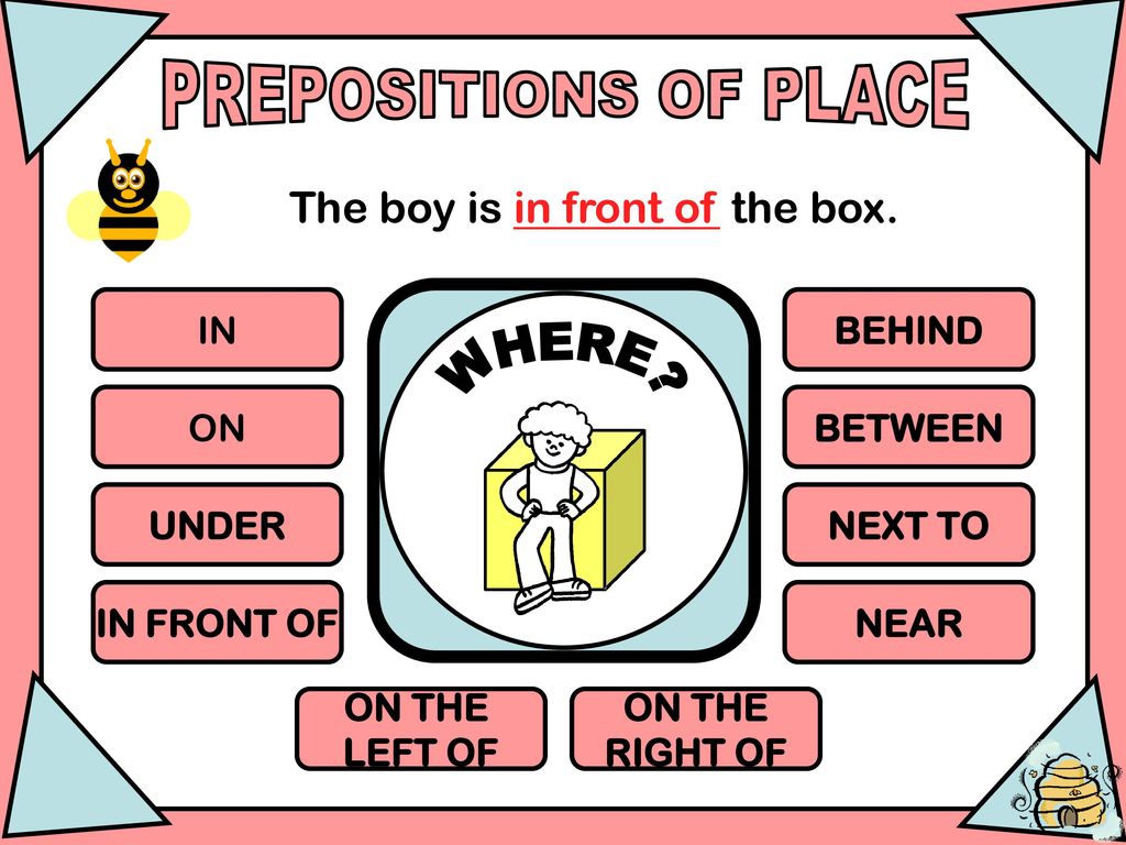 Know preposition. Prepositions of place. Игры на prepositions of place. Prepositions of place презентация. Тема prepositions of place.