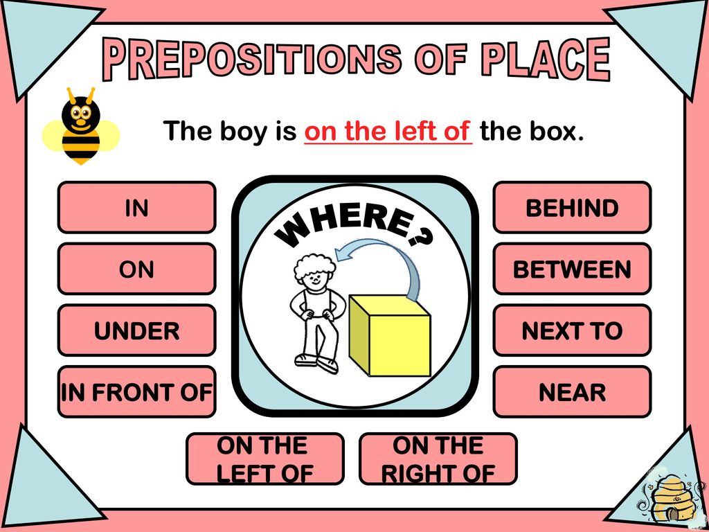 Prepositions of time презентация