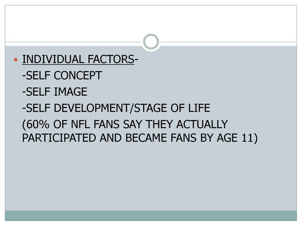 INDIVIDUAL FACTORS- -SELF CONCEPT. -SELF IMAGE. -SELF DEVELOPMENT/STAGE OF LIFE.