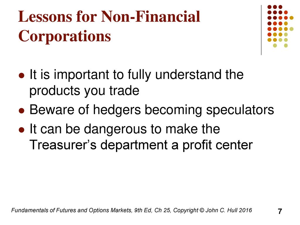 Derivatives mishaps and what we can learn from them ppt download