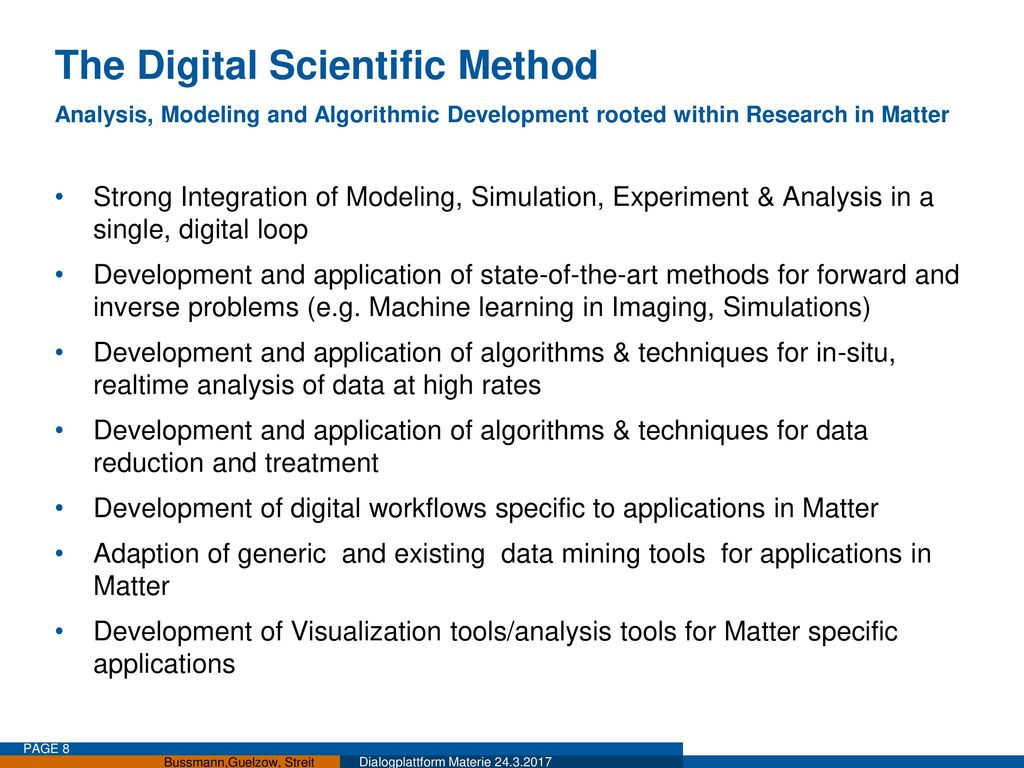 The Digital Scientific Method Analysis, Modeling and Algorithmic Development rooted within Research in Matter