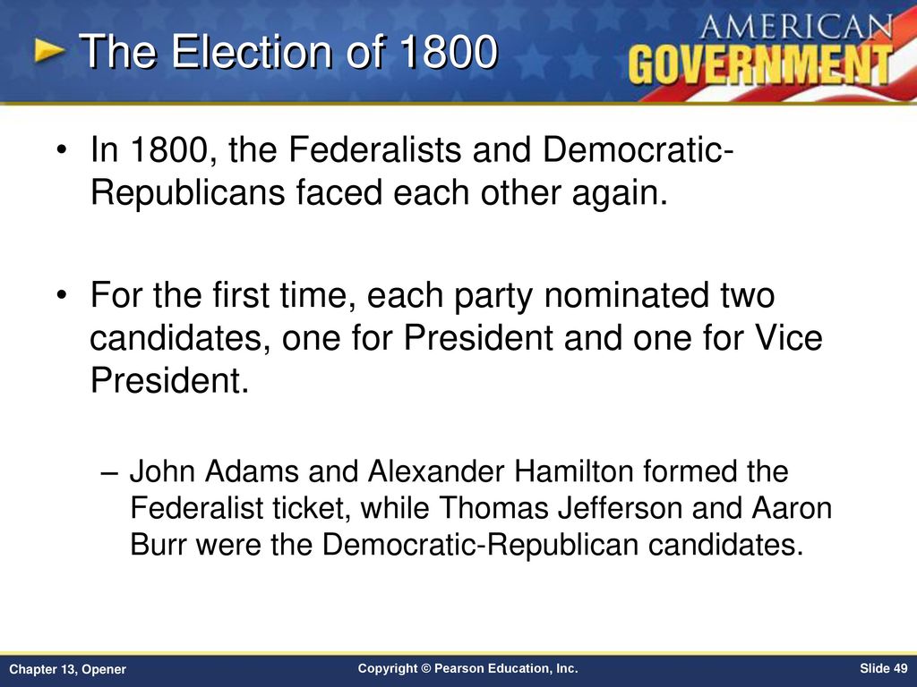 Chapter 13 The Presidency Opener Ppt Download