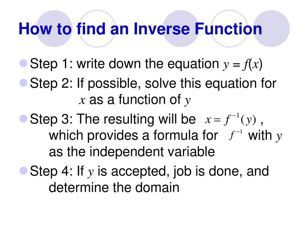 How to find an Inverse Function