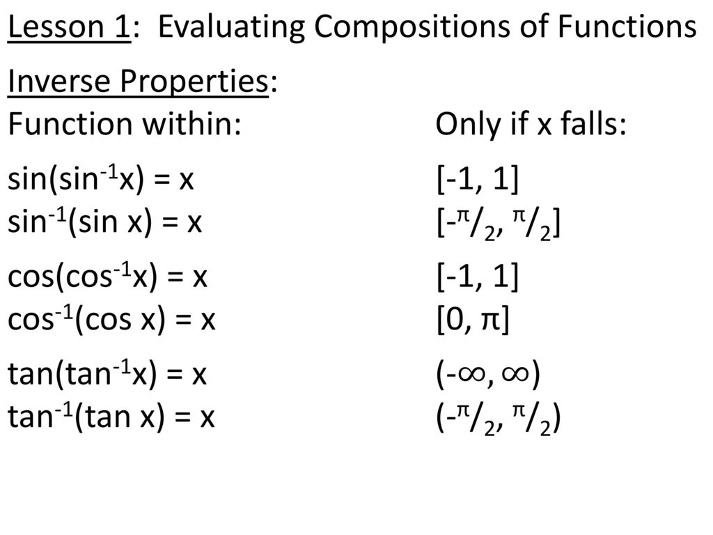 4 7 C Notes Compositions Of Functions Ppt Download