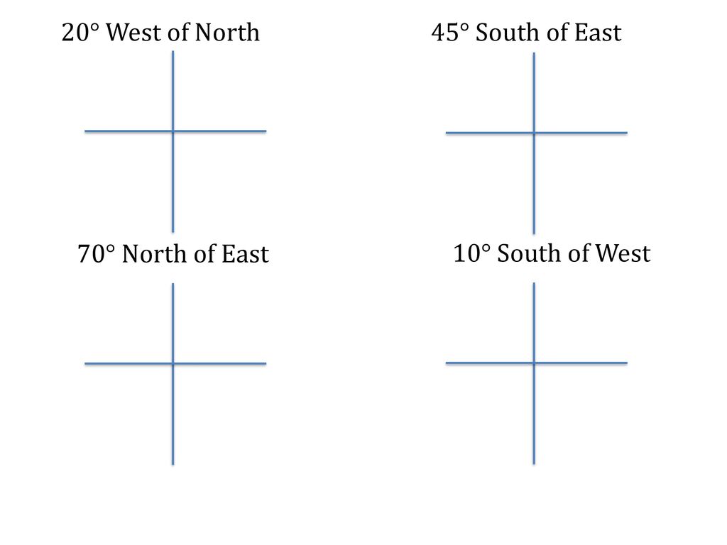 20° West of North 45° South of East 70° North of East 10° South of West