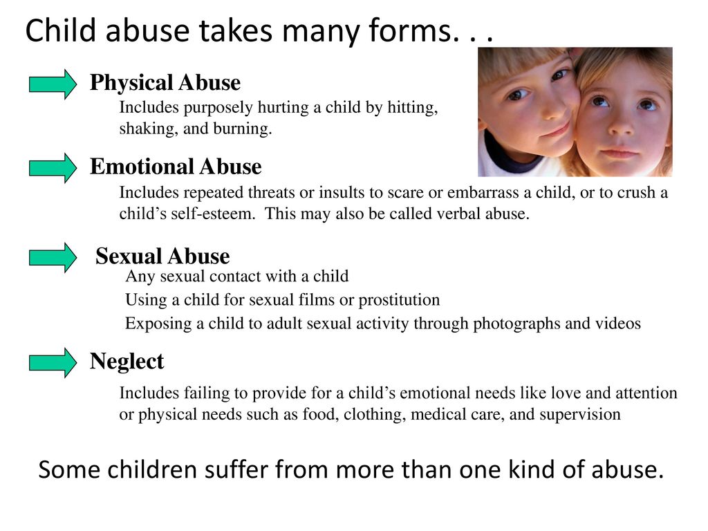 What are different types of child abuse