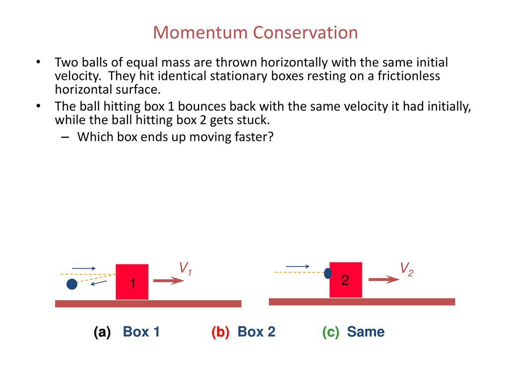 General Physics I Momentum - Ppt Download