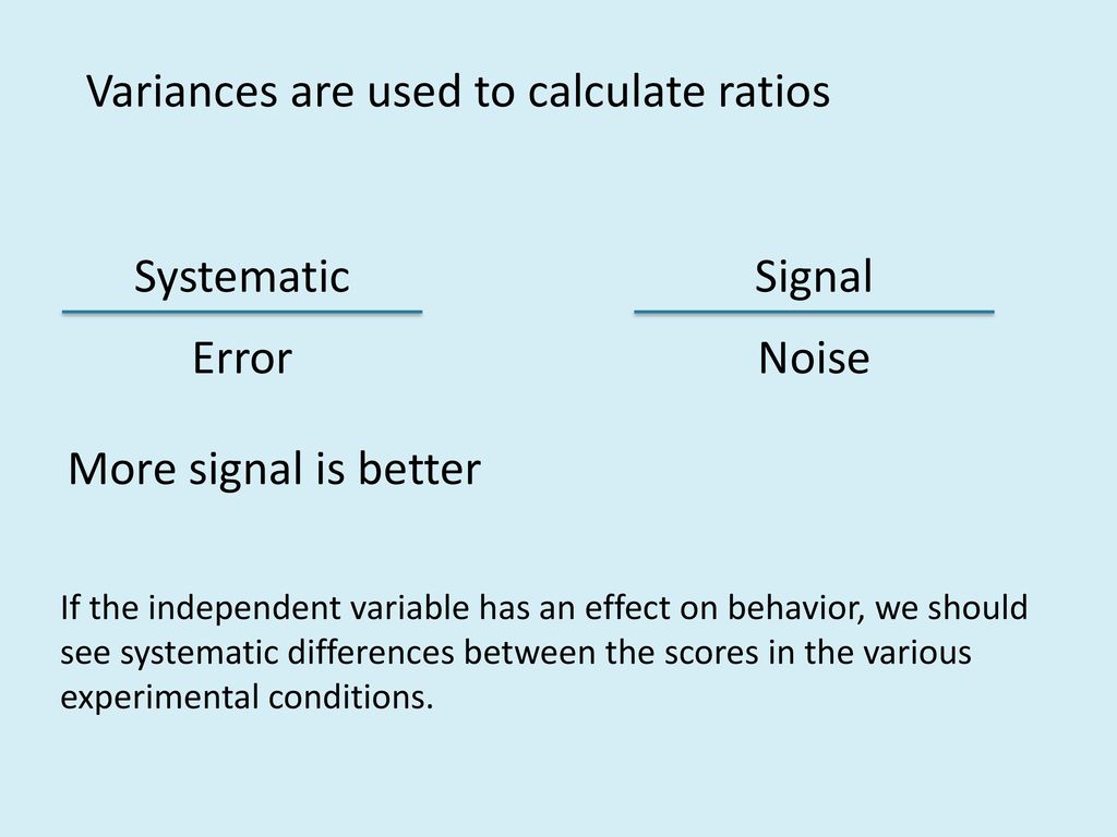 Variances are used to calculate ratios