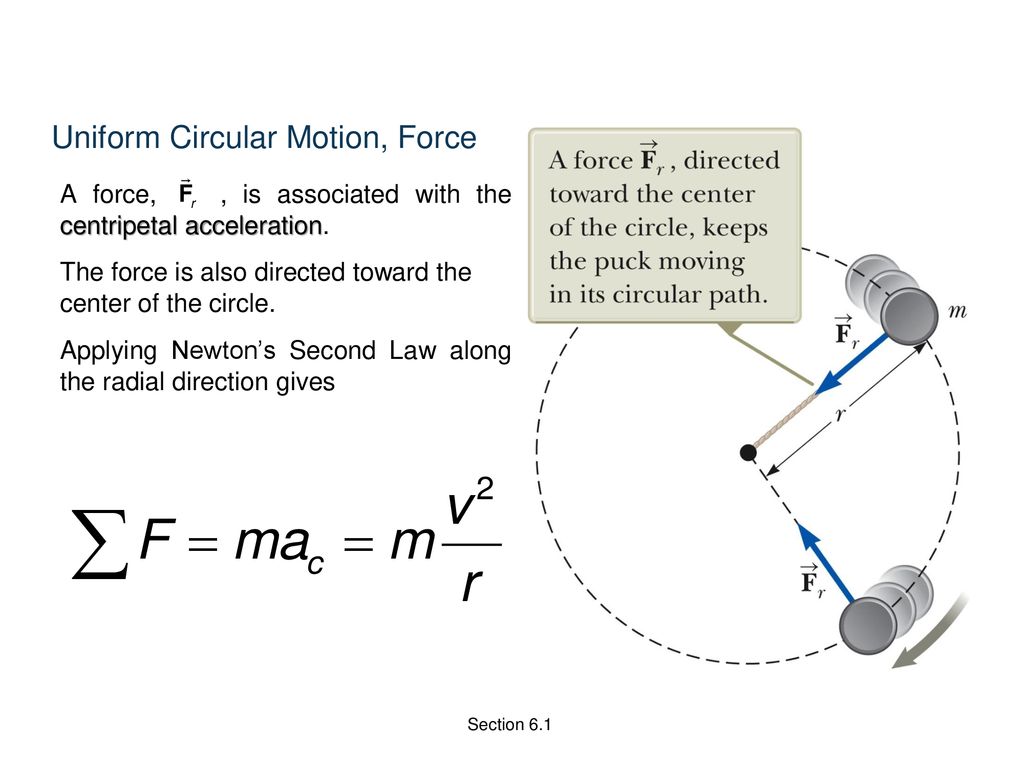 Circular Motion and Other Applications of Newton’s Laws - ppt download