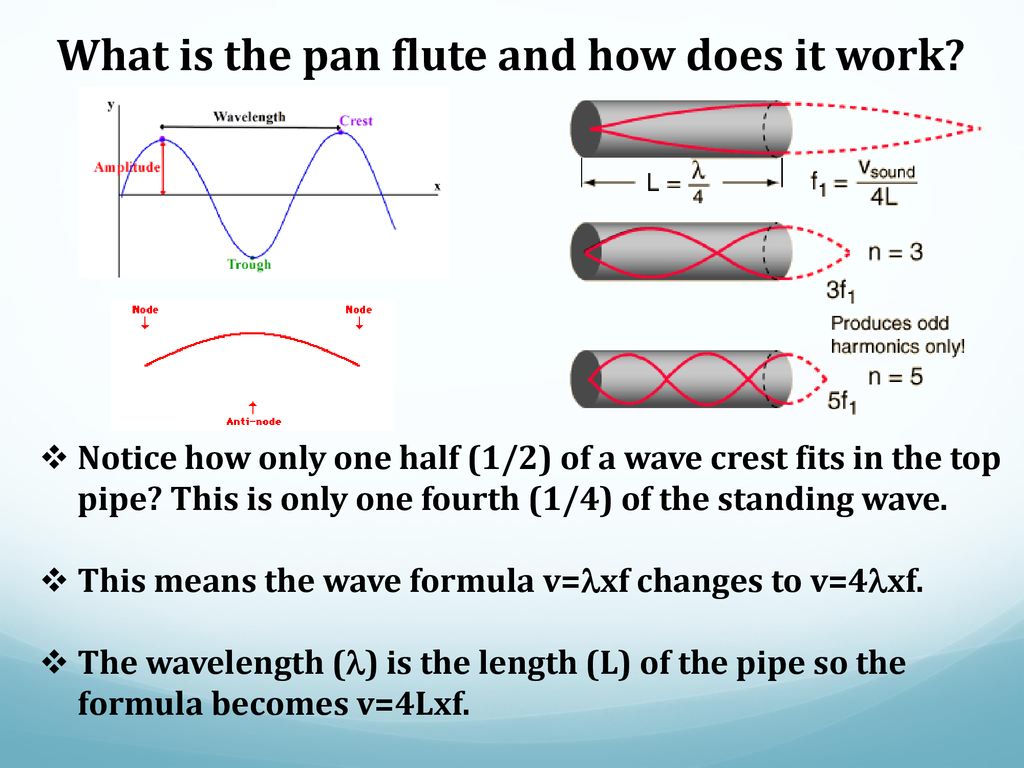 What is a pan flute and how does it work? - ppt download
