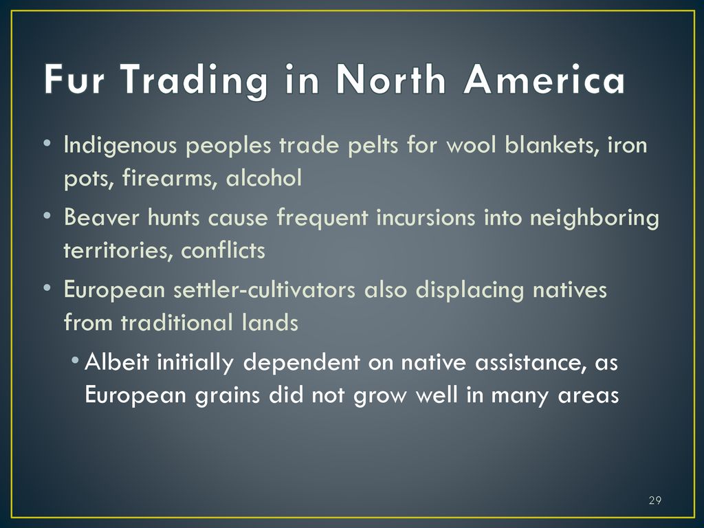 Fur Trading in North America
