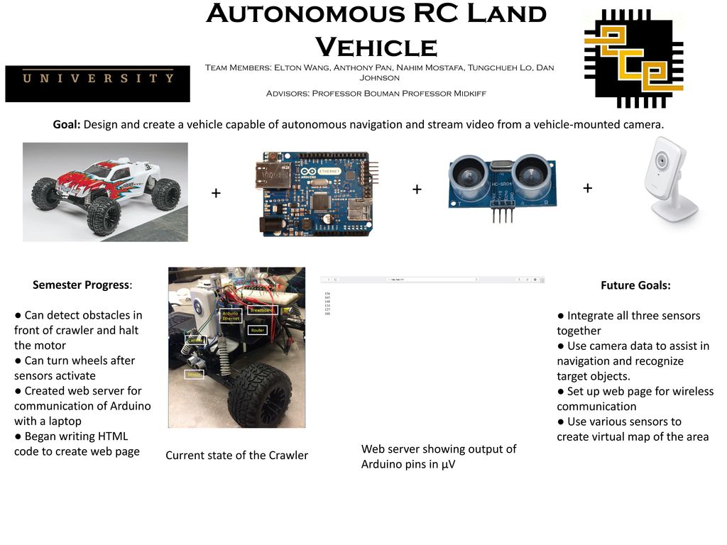 Autonomous RC Land Vehicle Circuit Diagram
