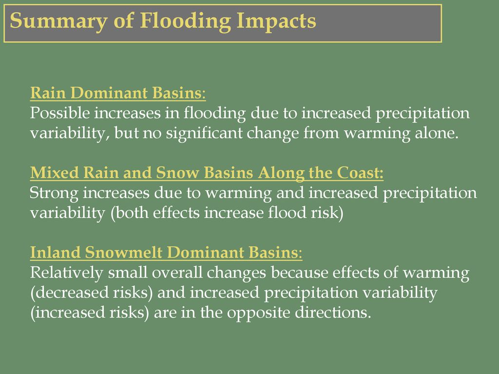 Summary of Flooding Impacts