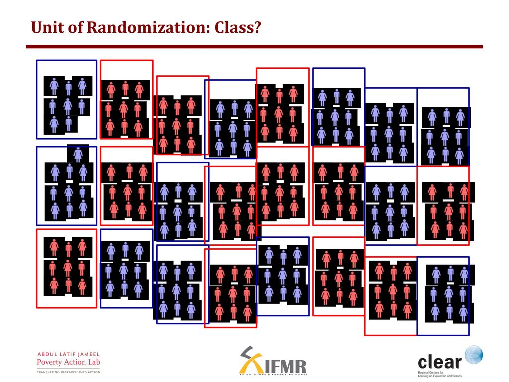 How to Randomize. - ppt download