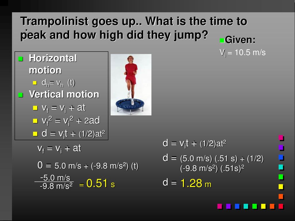 . Trampolinist goes up.. What is the time to peak and how high did they jump Given: Vi = 10.5 m/s.