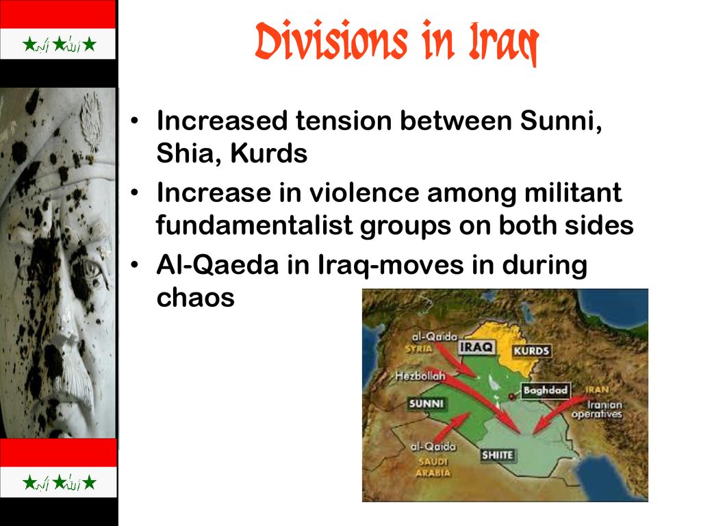 Divisions in Iraq Increased tension between Sunni, Shia, Kurds