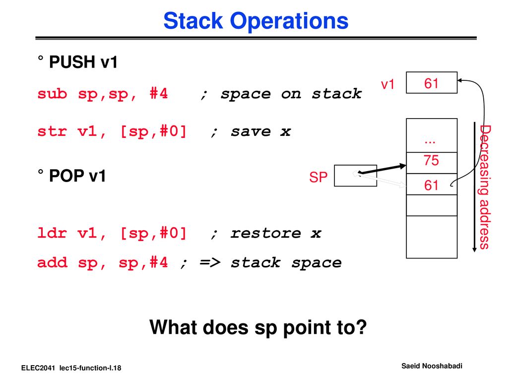 April 2006 saeid nooshabadi ppt download