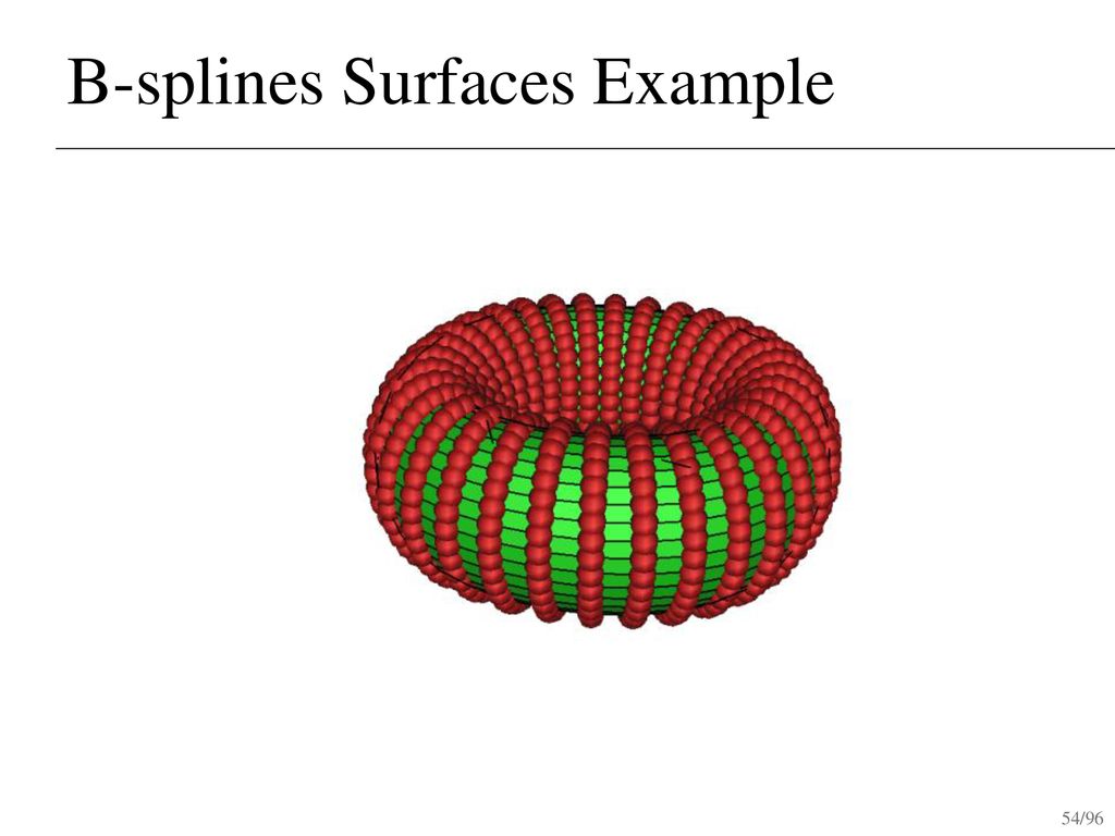 Smooth Surfaces Dr. Scott Schaefer. - Ppt Download