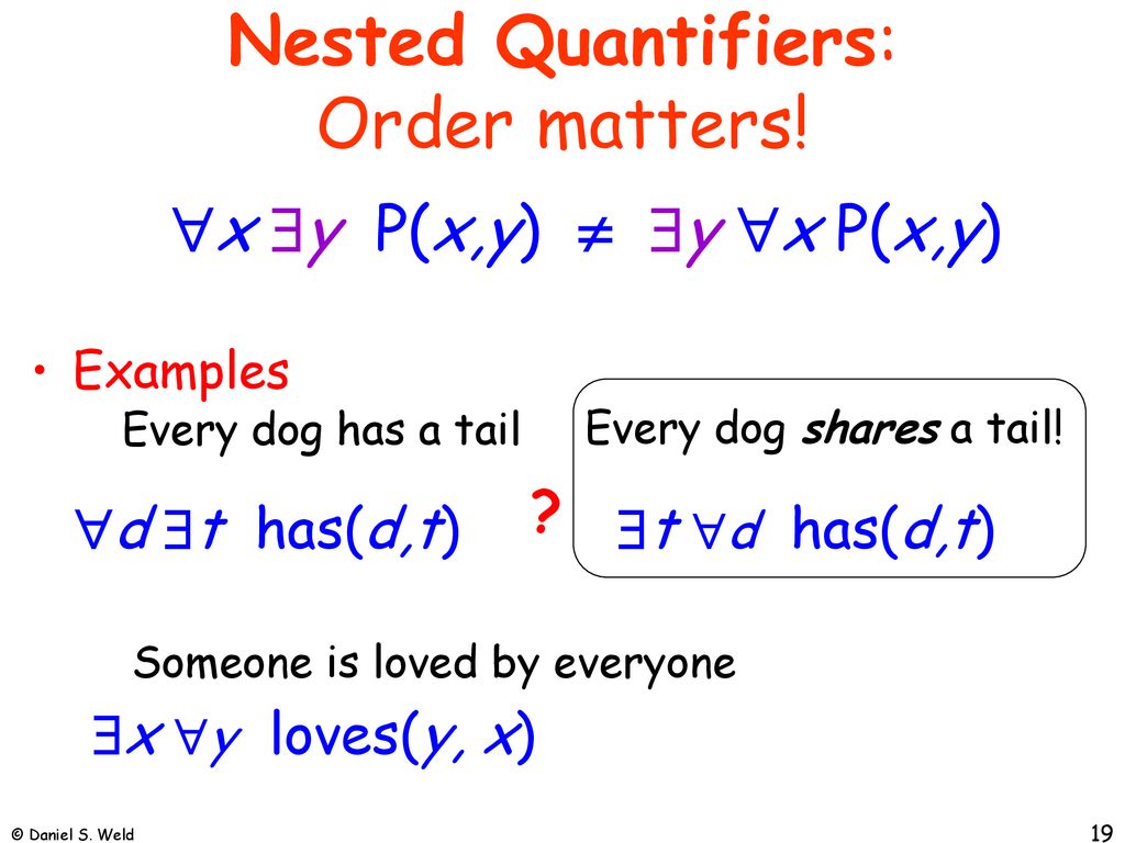 Nested Quantifiers: Order matters!