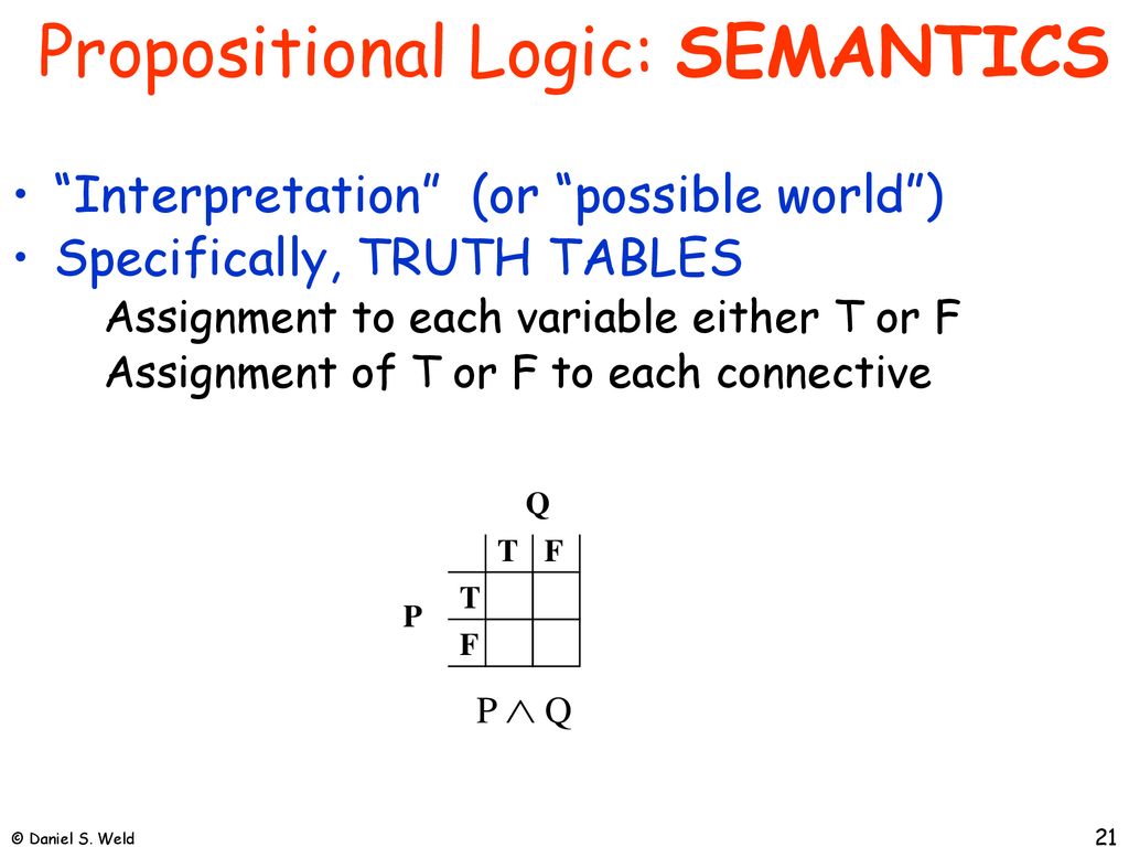 Propositional Logic: SEMANTICS