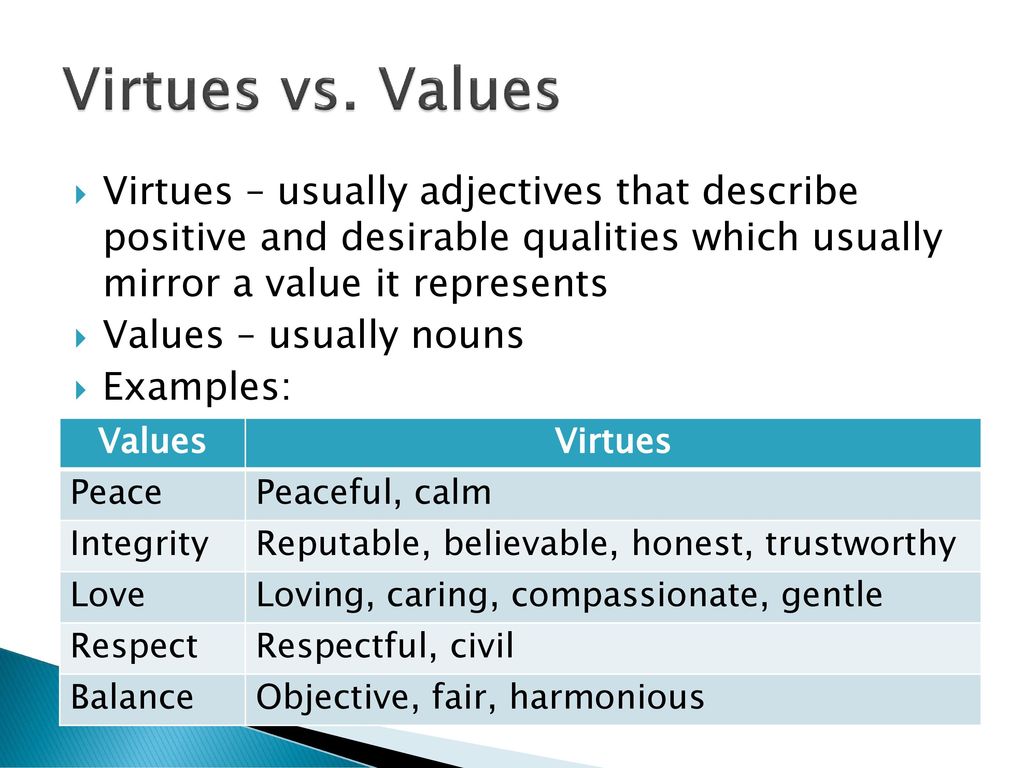 Virtues vs. Values Virtues – usually adjectives that describe positive and desirable qualities which usually mirror a value it represents.