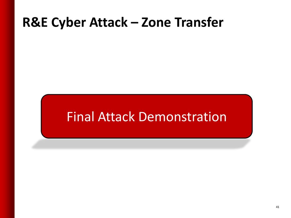 R&E Cyber Attack – Zone Transfer