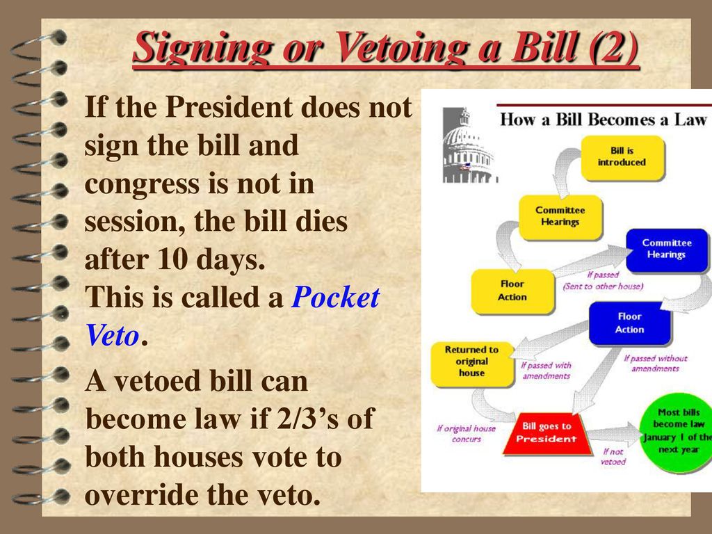 Signing or Vetoing a Bill (2)