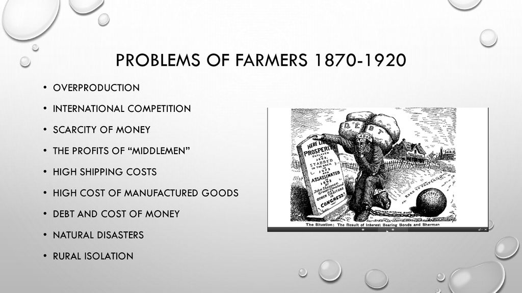 Problems of Farmers Overproduction International Competition