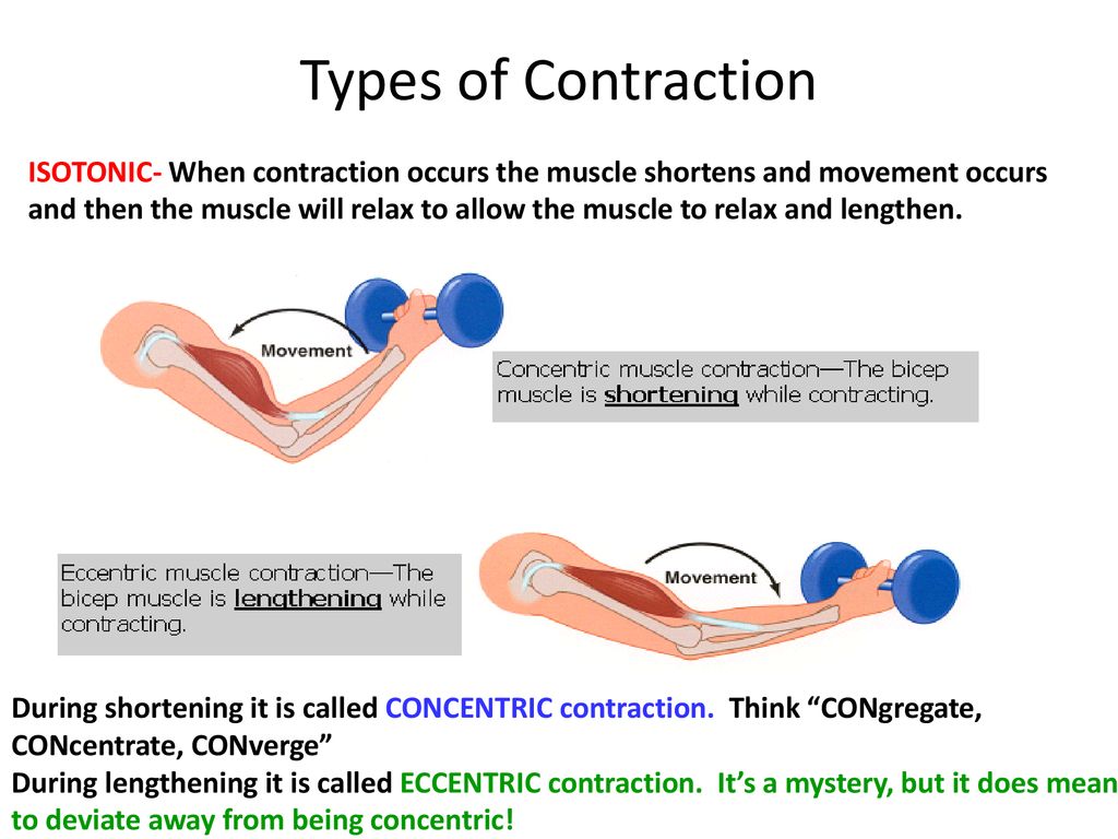 when contraction occurs