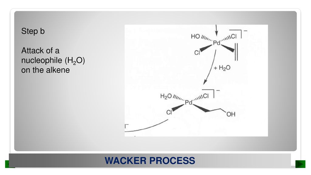 Step b Attack of a nucleophile (H2O) on the alkene WACKER PROCESS