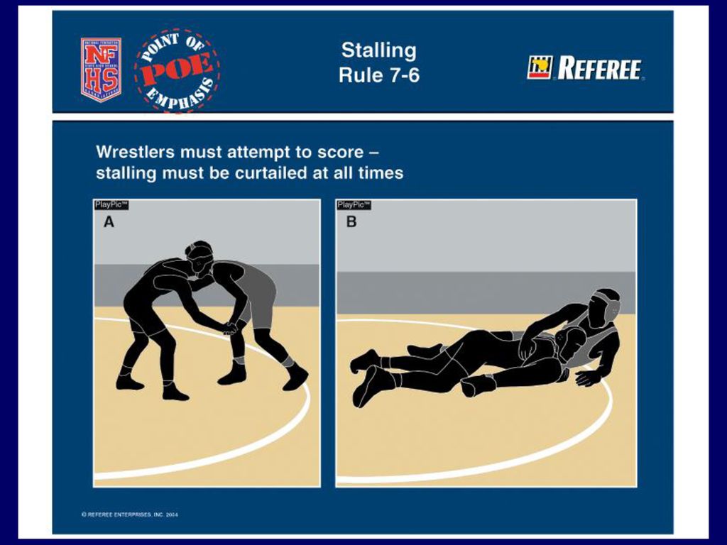 2004 NFHS WRESTLING RULES INTERPRETATION MEETING - ppt download