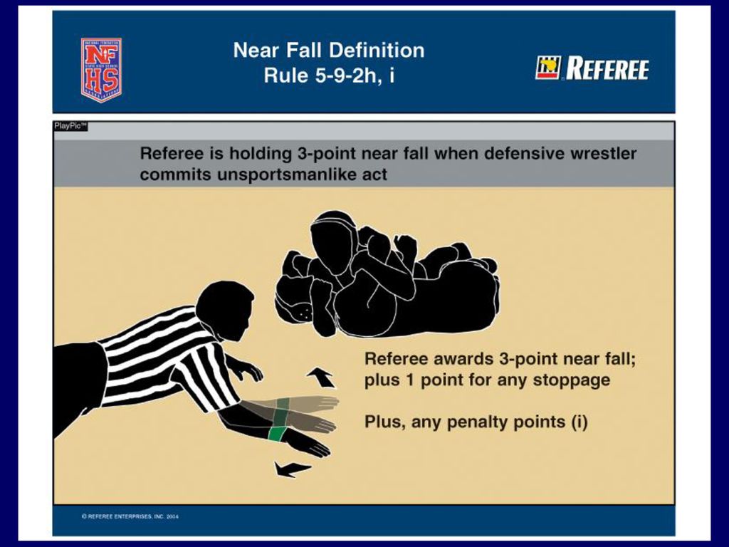 2004 NFHS WRESTLING RULES INTERPRETATION MEETING - ppt download