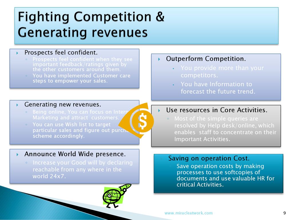 Fighting Competition & Generating revenues
