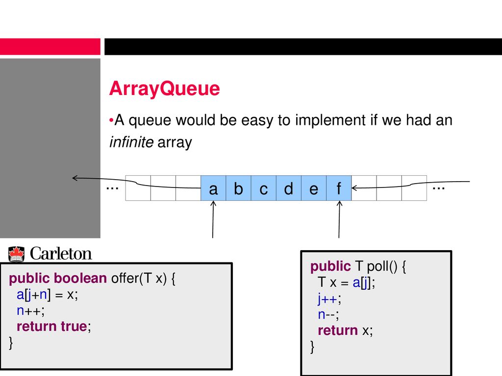 Comp2402 More Arrays For Linear Data Structures Ppt Download