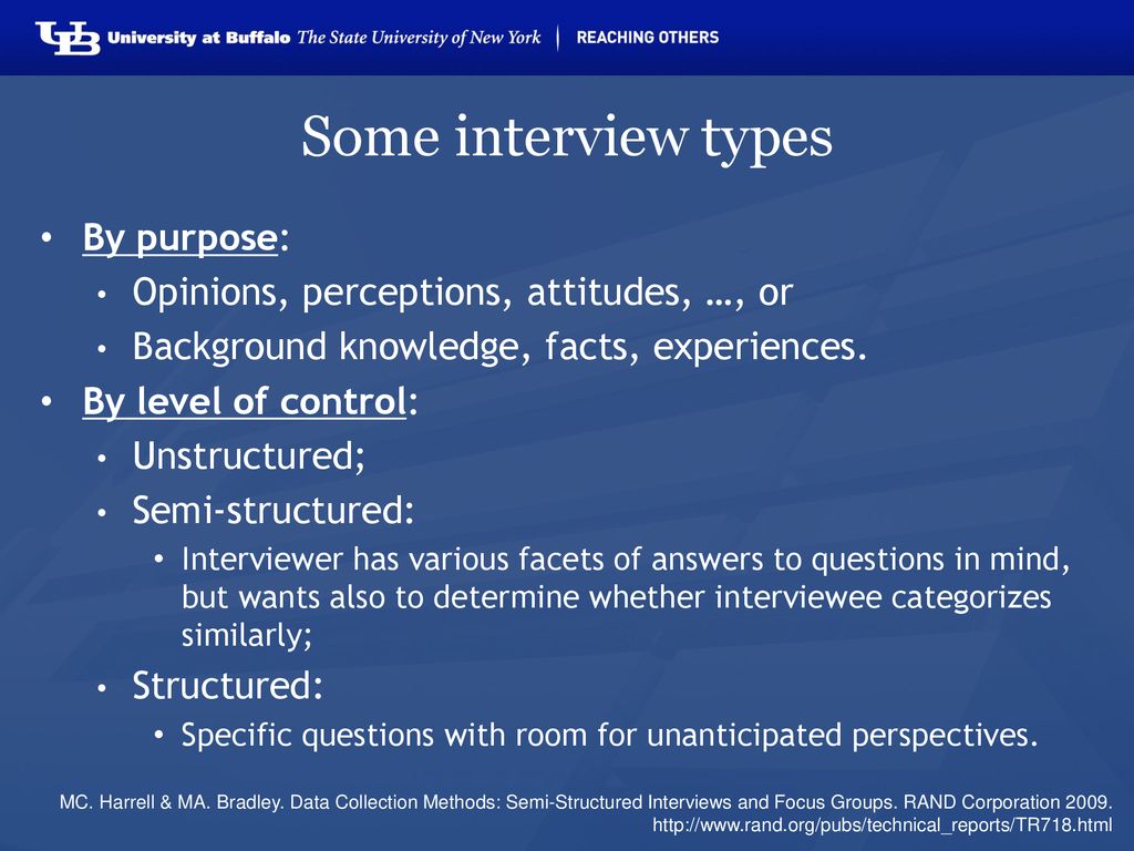 Some interview types By purpose:
