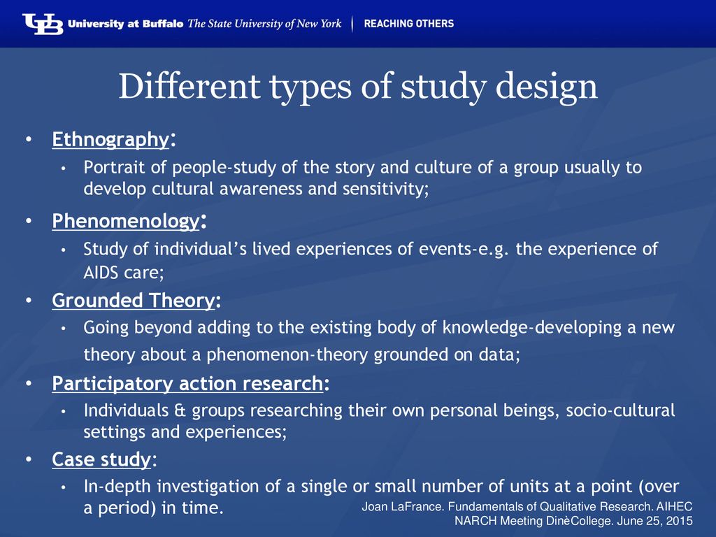 Different types of study design
