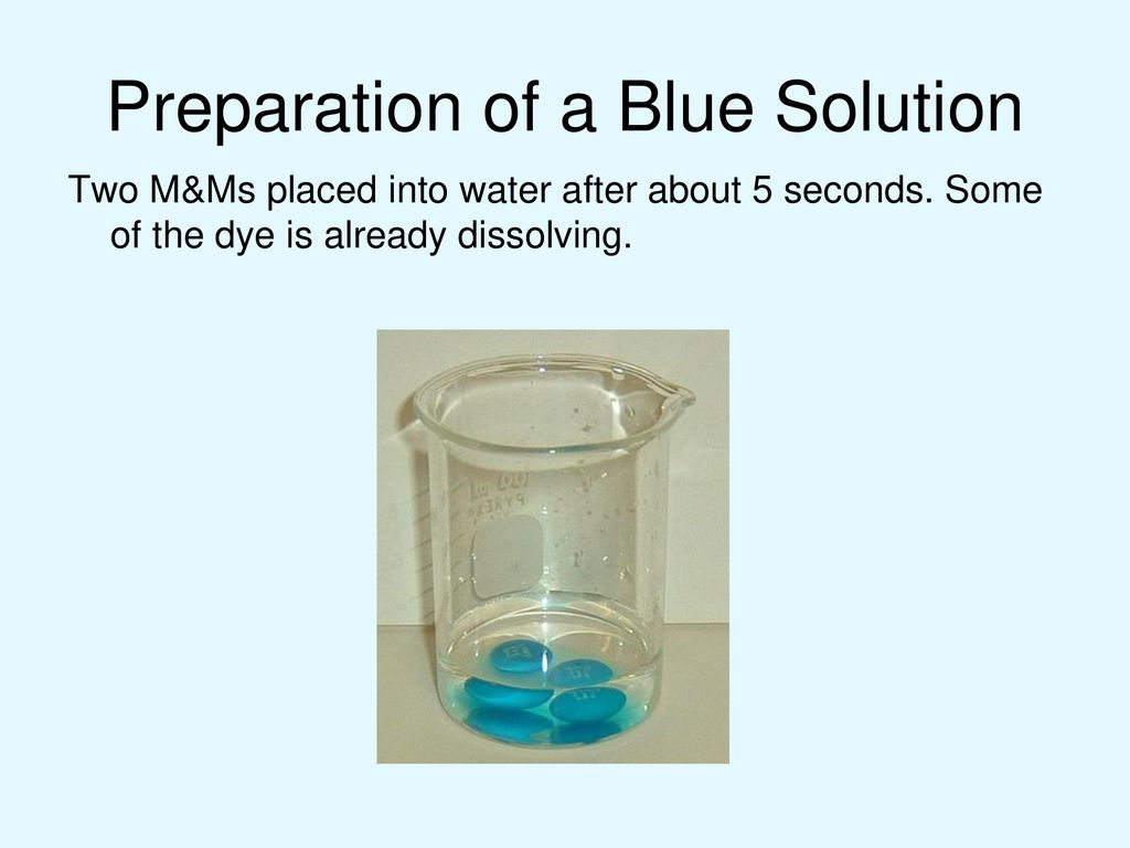 Preparation of a Blue Solution