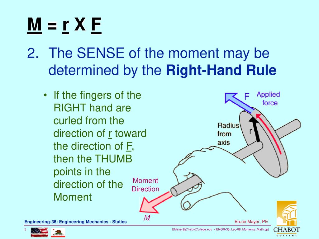 Chp 4 Moment Mathematics Ppt Download