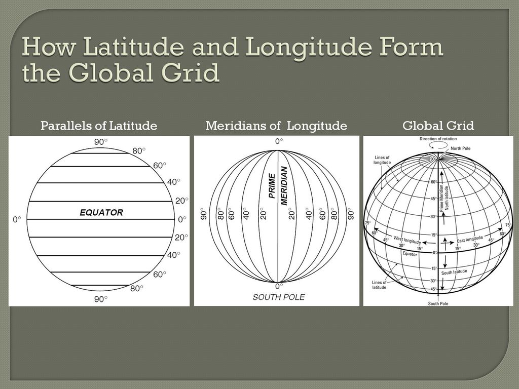40 долгота на карте. Latitude Longitude. Широта и долгота. Широта и долгота схема. Latitude Longitude на карте.