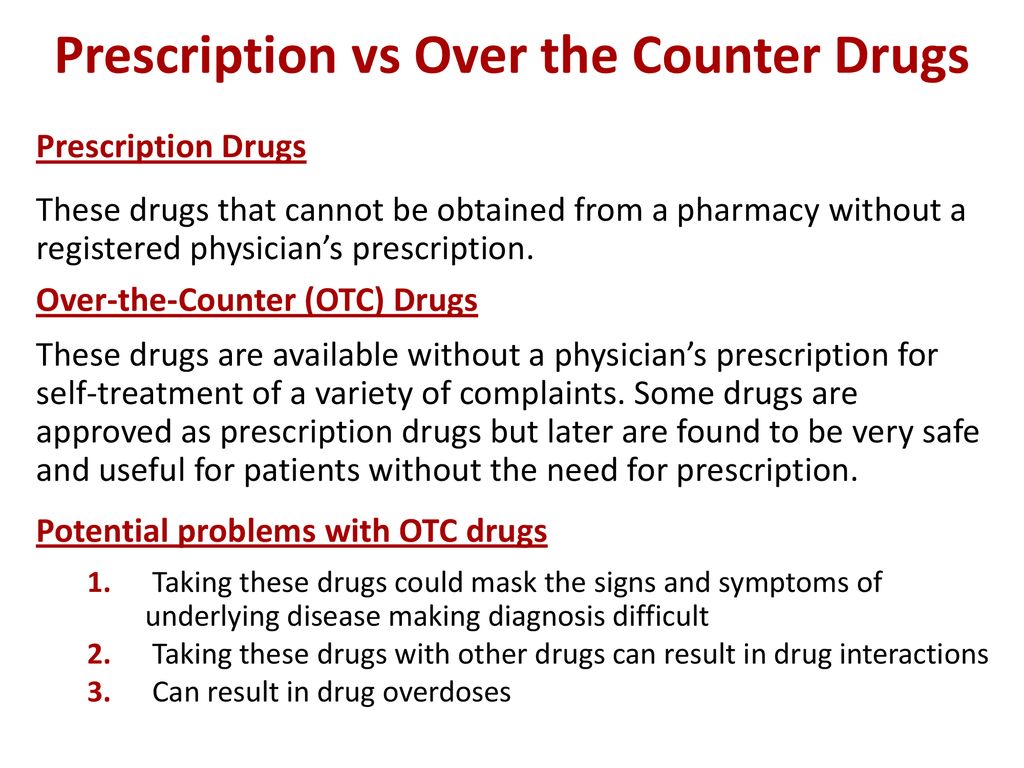 Prescription vs Over the Counter Drugs
