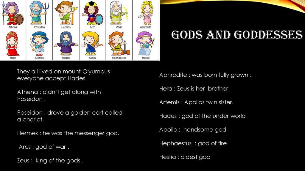 Groovy greeks Every important thing about these ancient people you can