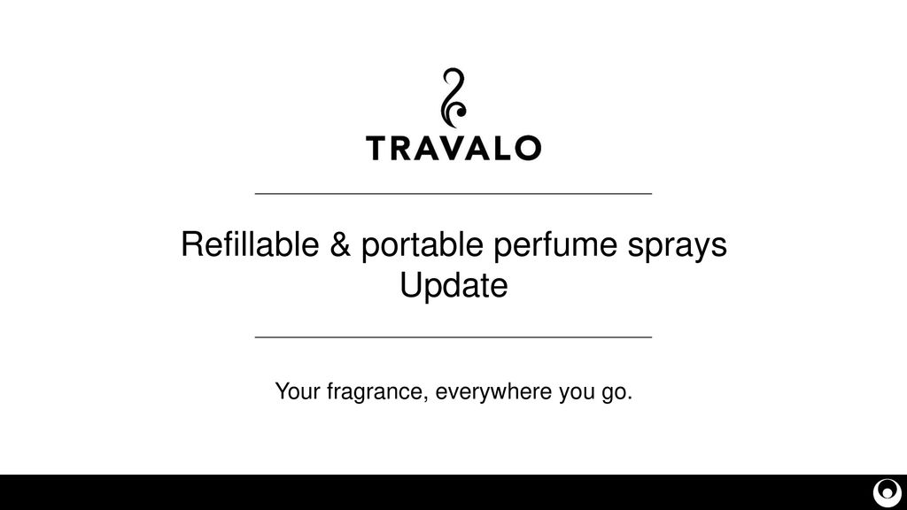 Refillable & portable perfume sprays Update