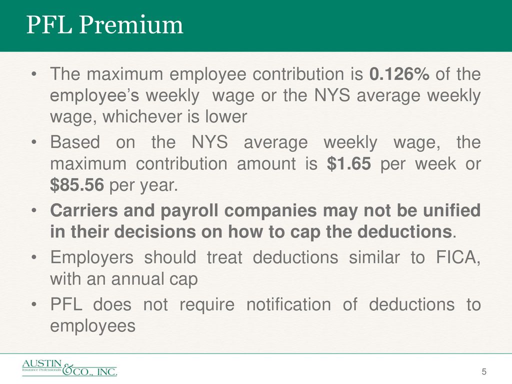NYS Paid Family Leave Overview “What We Know Today…” ppt download