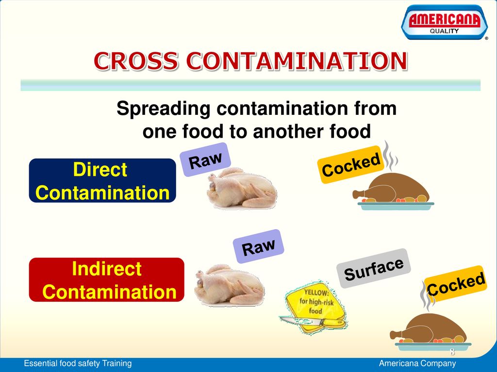 Essential Food Safety Training Ppt Download essential-food-safety-training-ppt-download