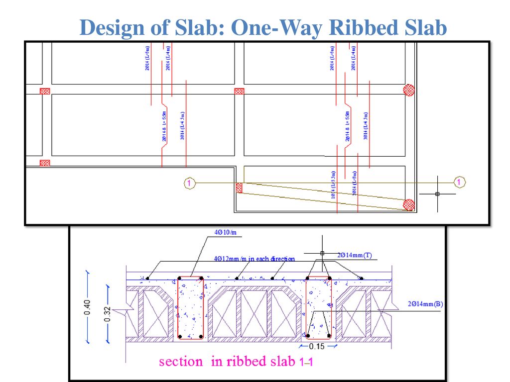Design of Slab: One-Way Ribbed Slab