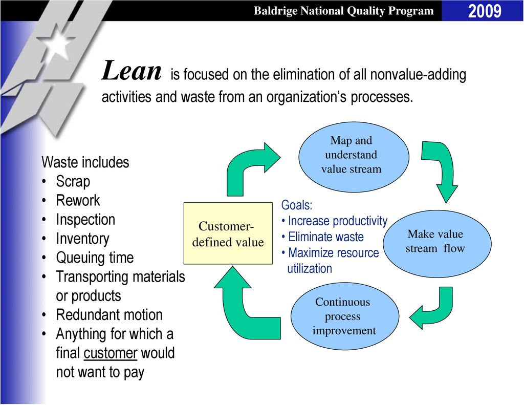 Lean is focused on the elimination of all nonvalue-adding