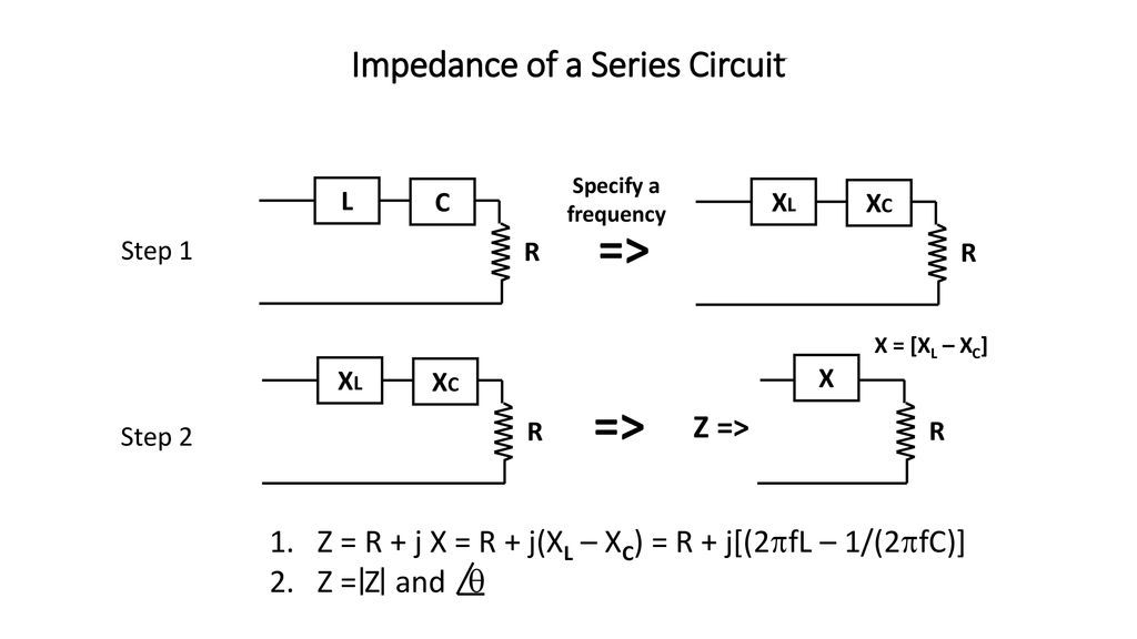 Transmission Lines As Impedance Transformers Ppt Download