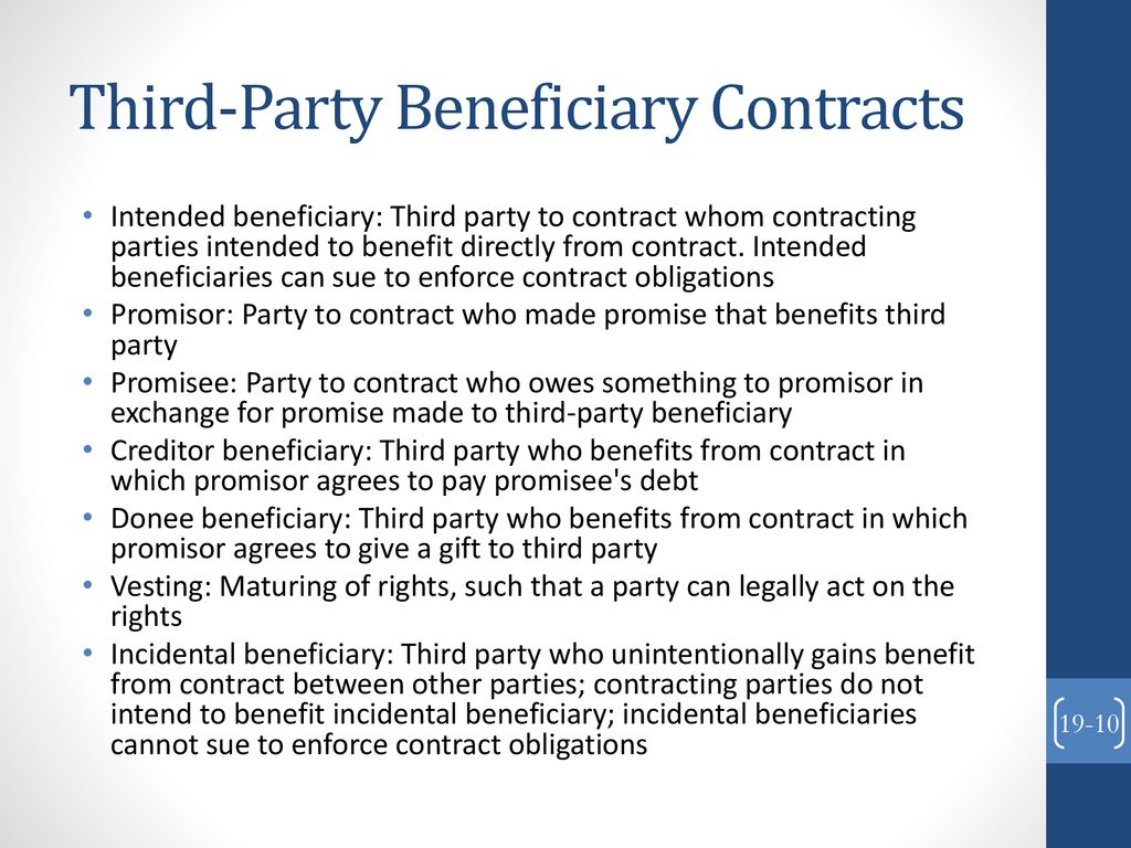 Third-Party Rights to Contracts - ppt download