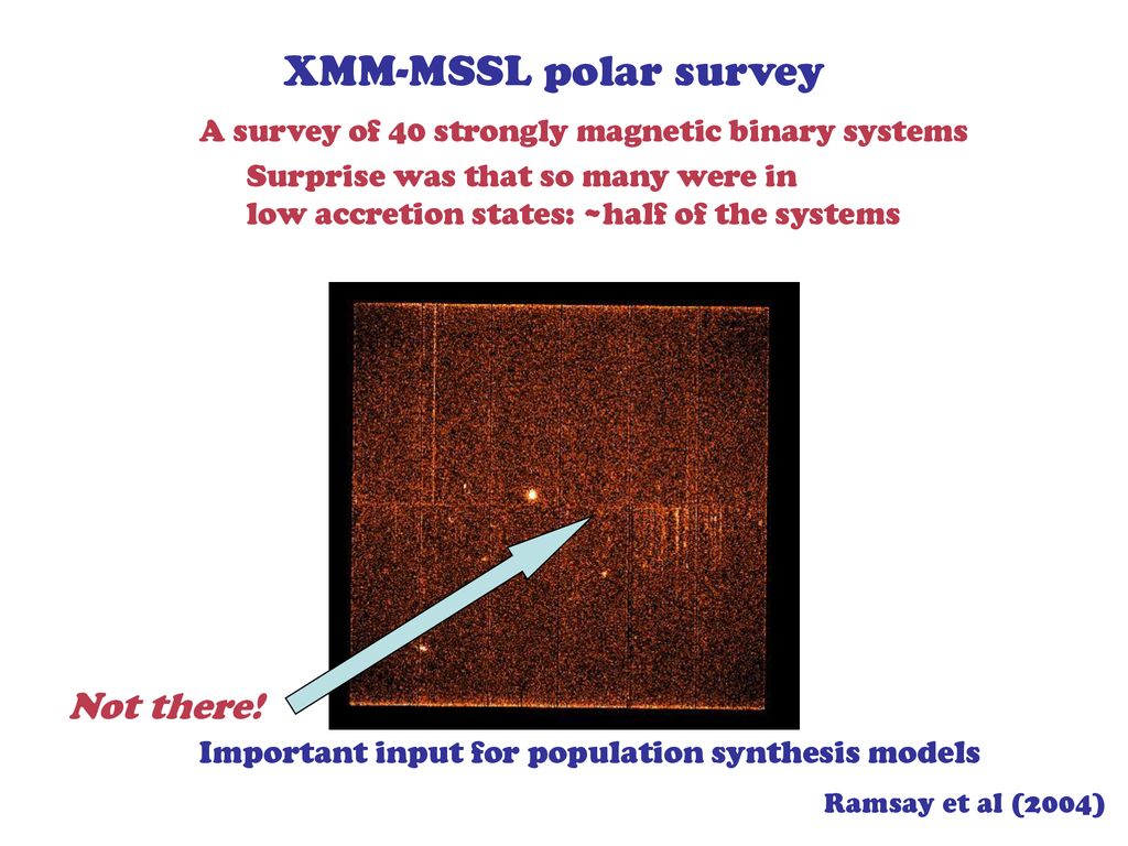 Observations of compact binaries using XMM-Newton - ppt download