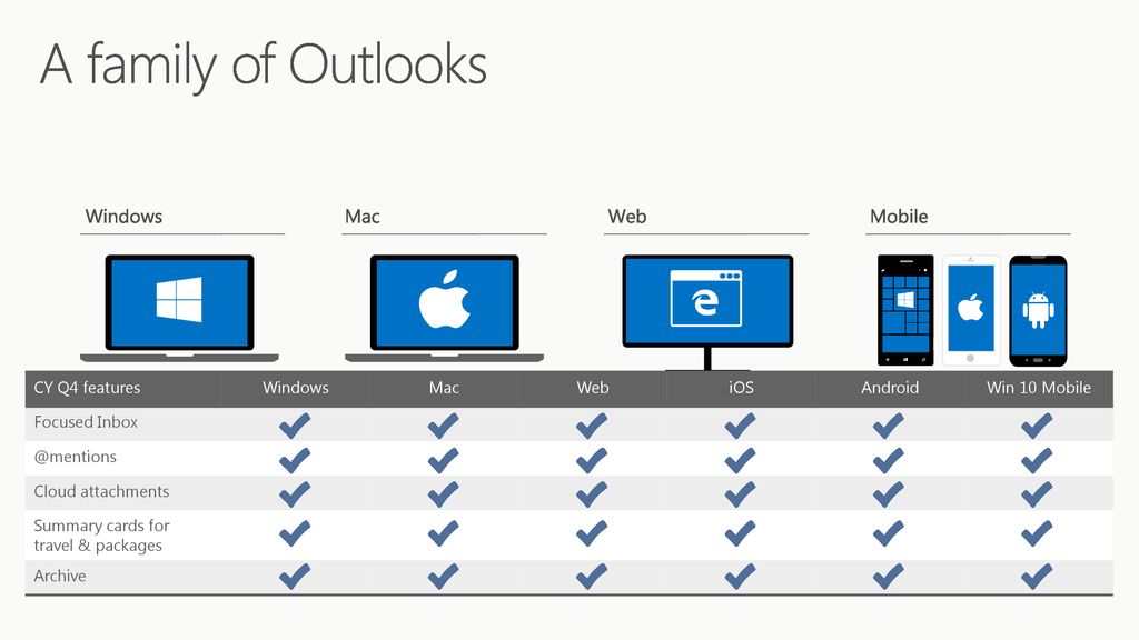 outlook for mac 2018 where to find attachments outlook for mac 2018 where to find attachments